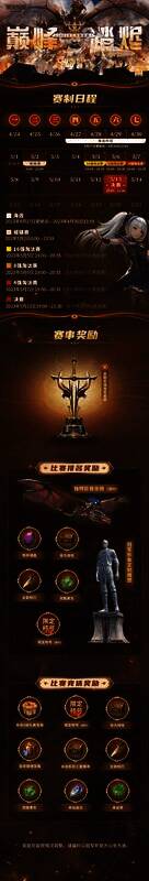 《猎魂觉醒》艾兰特冠军杯冠军奖杯细节图