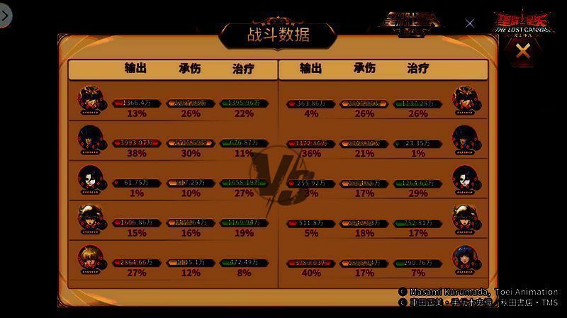 最终输出对比相关图片