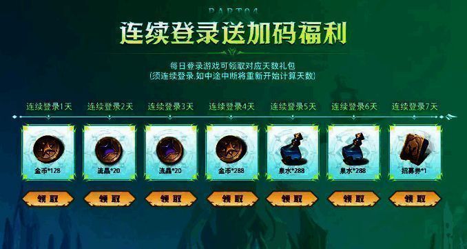 荒野国度S2赛季登录礼活动图