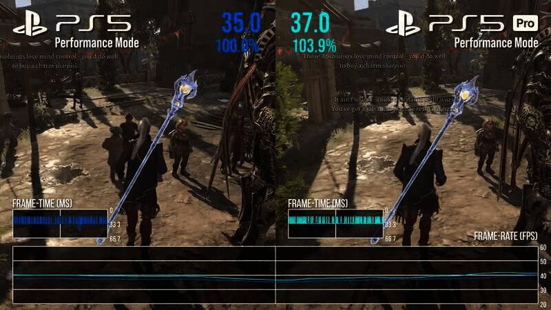 PS5 Pro相关展示图片