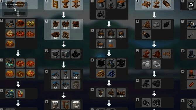 《卡戎方舟》游戏相关图片6