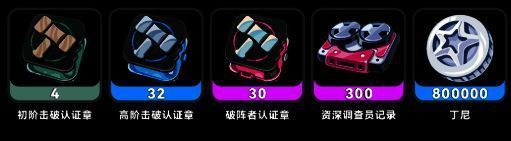 晋升耗材相关图片