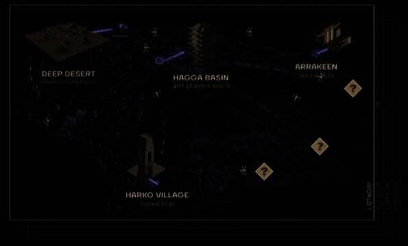 《沙丘：觉醒》游戏相关图片4