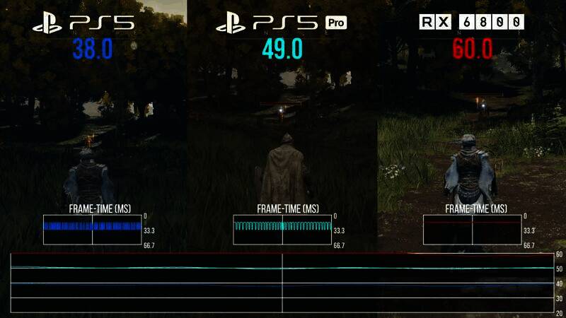 PS5 Pro与RX 6800相关测试画面1