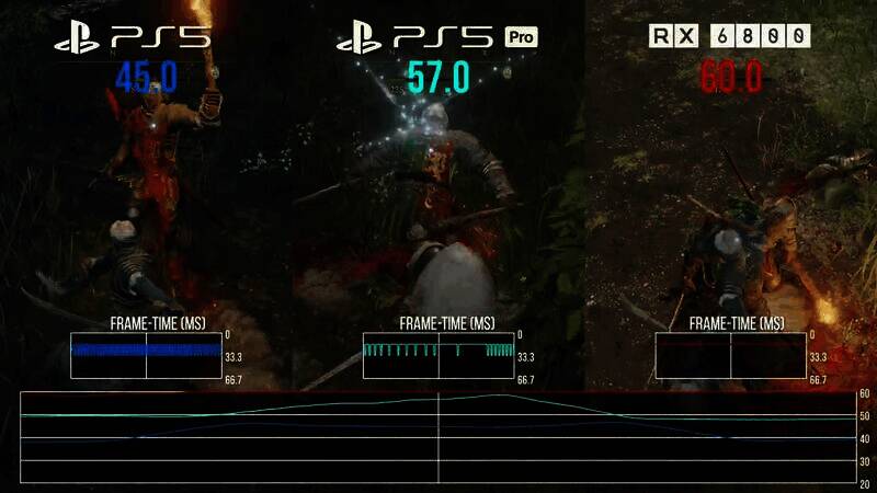 PS5 Pro与RX 6800相关测试画面2