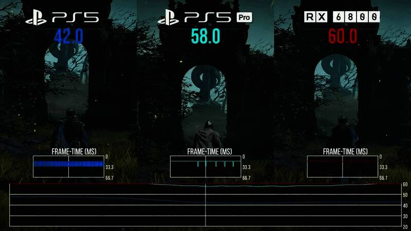 PS5 Pro与RX 6800相关测试画面5