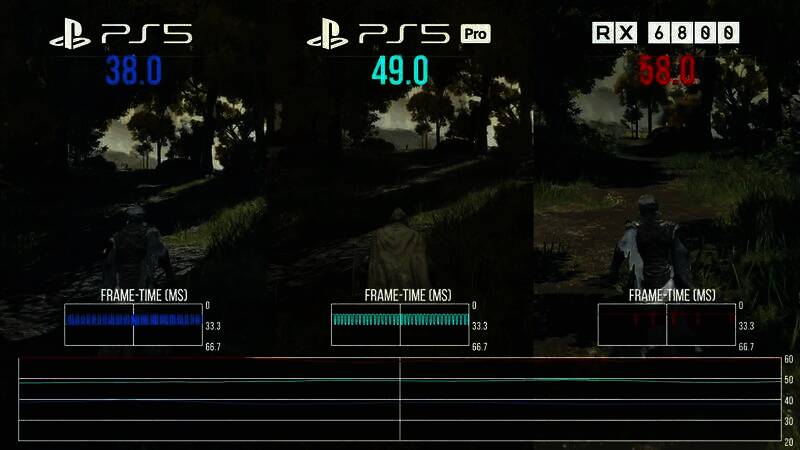 PS5 Pro与RX 6800相关测试画面6