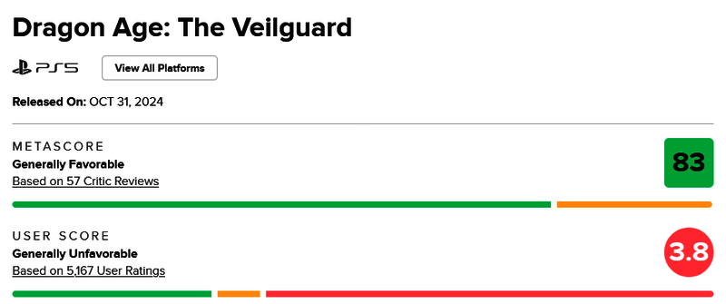 《龙腾世纪：影障守护者》相关图片2