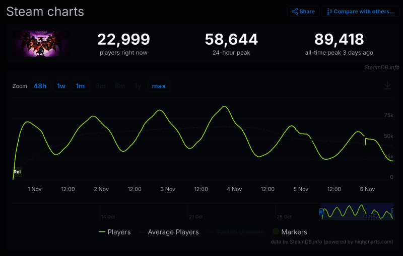 《龙腾世纪：影障守护者》相关图片3