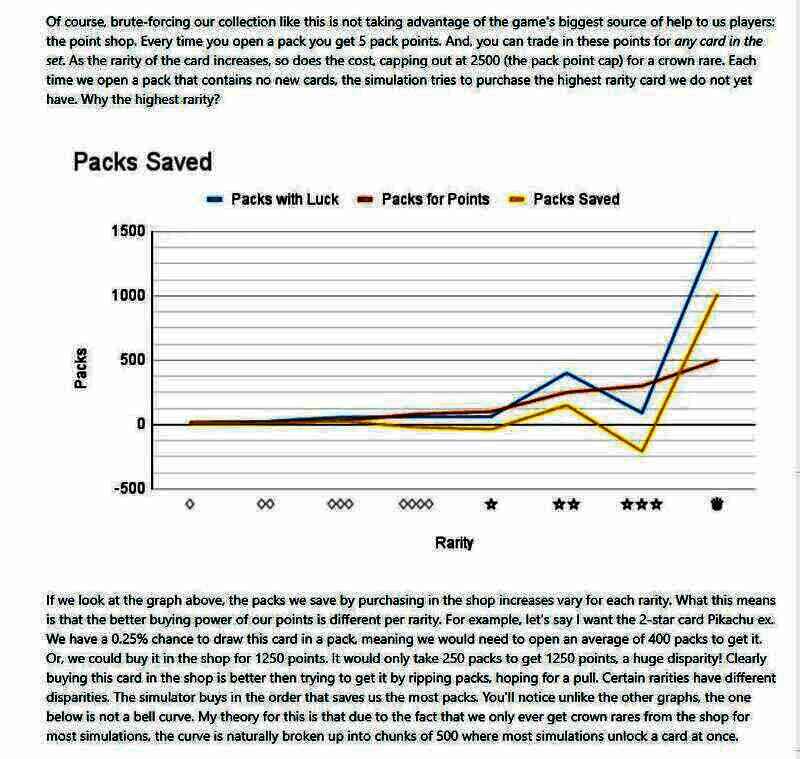 宝可梦集换式卡牌Pocket游戏画面3
