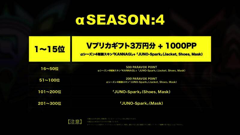 《PARAVOX》相关图片3