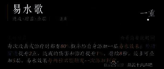 易水歌心法展示图片