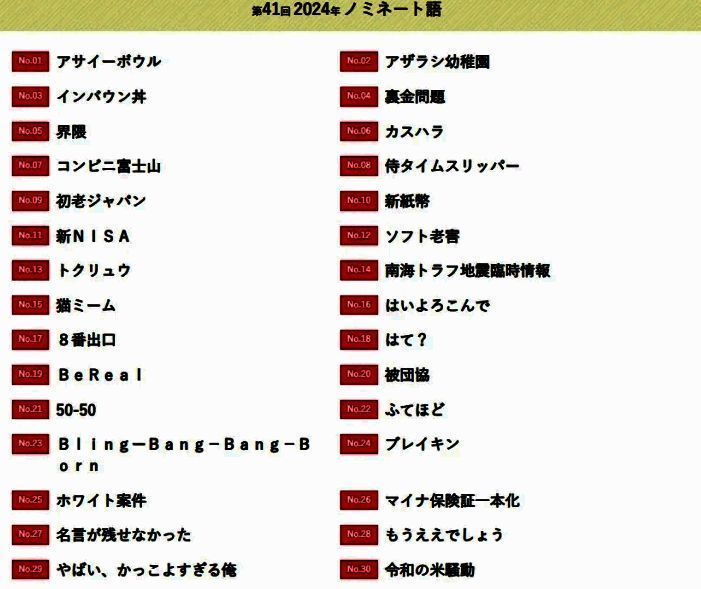 日本流行语大奖历年颁奖场景图
