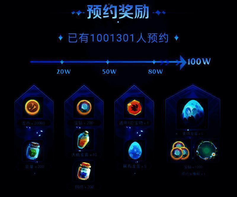 战龙出击官网预约奖励图
