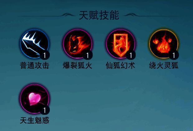 元魂珠技能分类展示图1