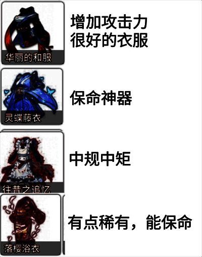 梦的第七章攻袭类衣服装备展示