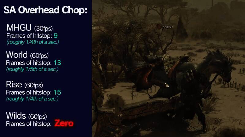 《怪物猎人：荒野》相关画面4