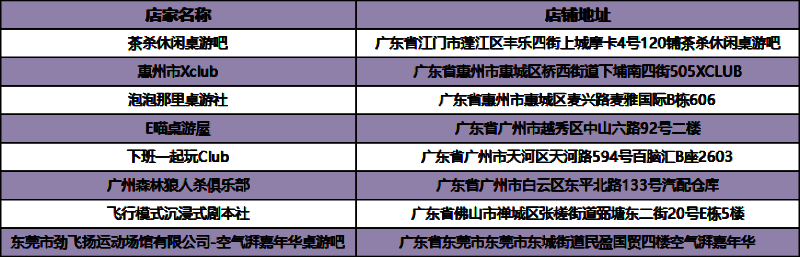 福建赛点信息图