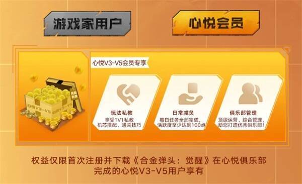 心悦会员礼包展示图