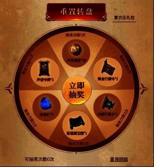 新服转盘活动图