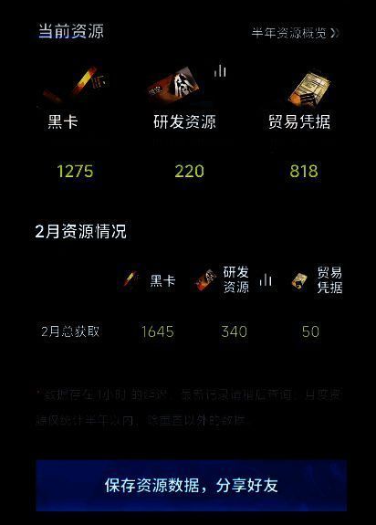 库街区绑定游戏账号后数据展示图