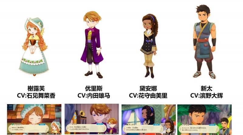 伴侣候补角色画面