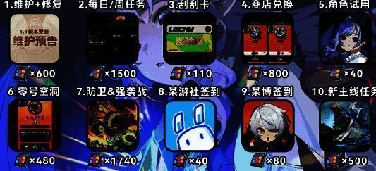 绝区零1.7版本活动画面