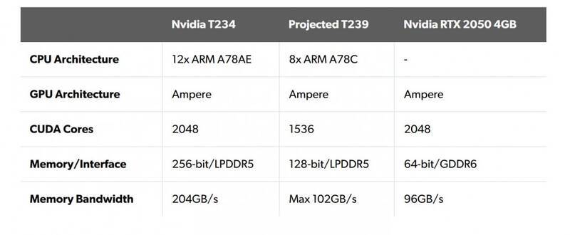Switch 2芯片相关工艺介绍照片