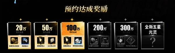 白夜极光官网预约相关页面