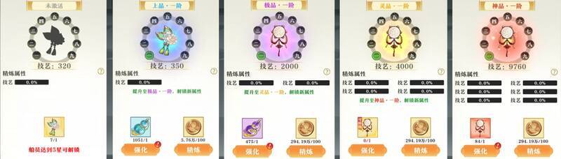 灵宝系统相关图片