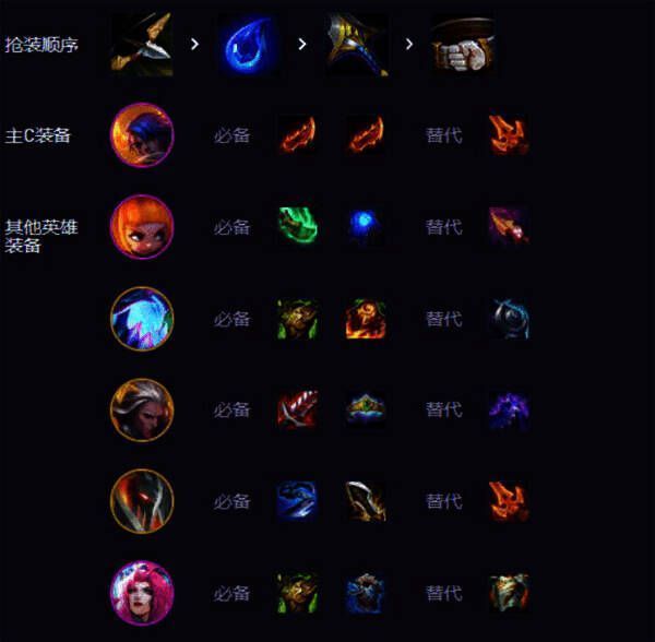 英雄装备展示图片