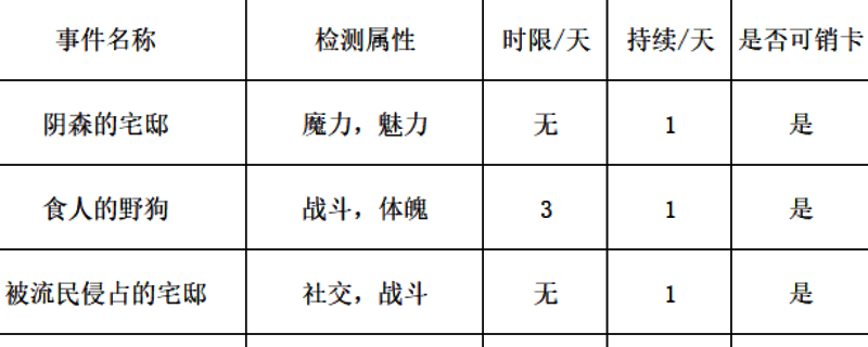 《苏丹的游戏》浴场相关图片1