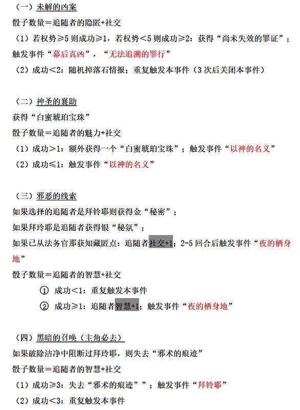 《苏丹的游戏》浴场相关图片4