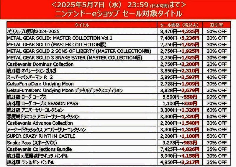 科乐美黄金周促销宣传图2