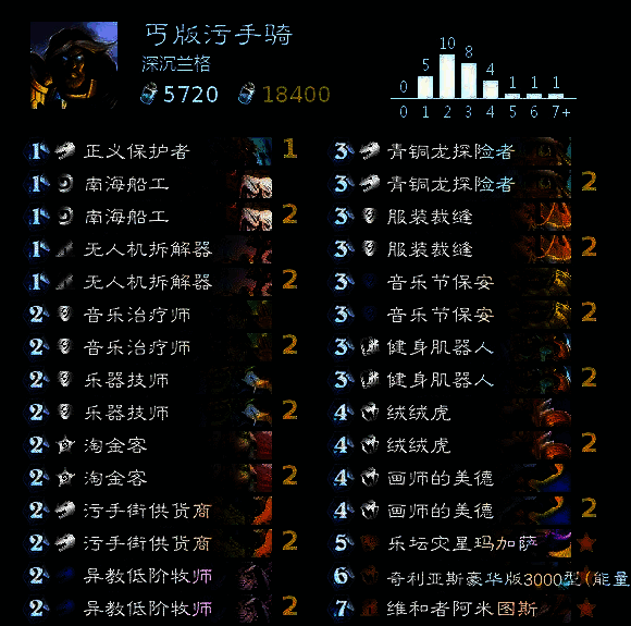 圣骑士卡组详细展示图片