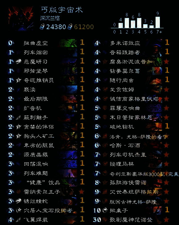 术士卡组详细展示图片