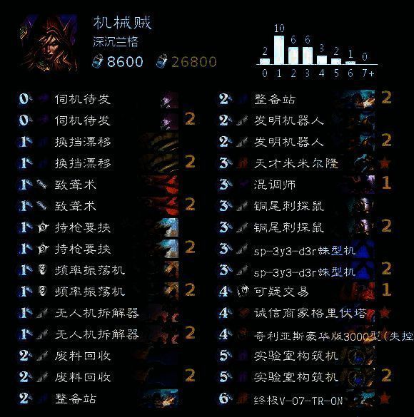 盗贼卡组详细展示图片