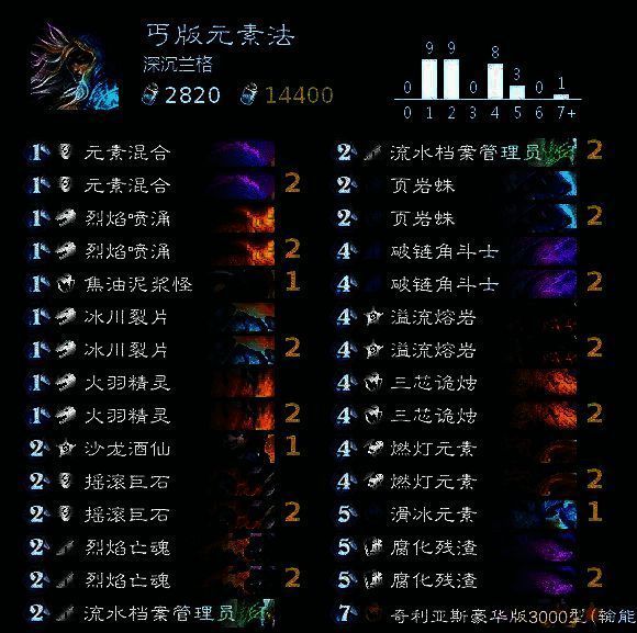 法师卡组界面图