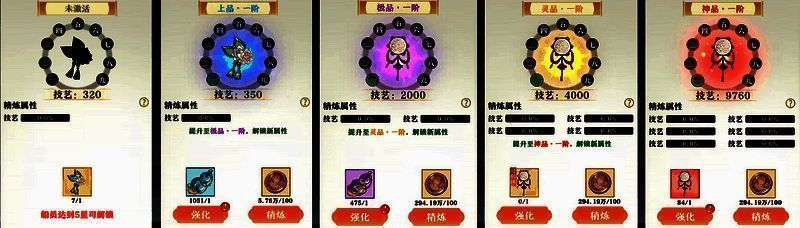 灵宝相关展示图1