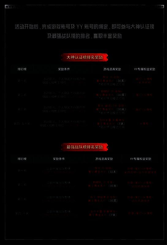 活动相关宣传图片4