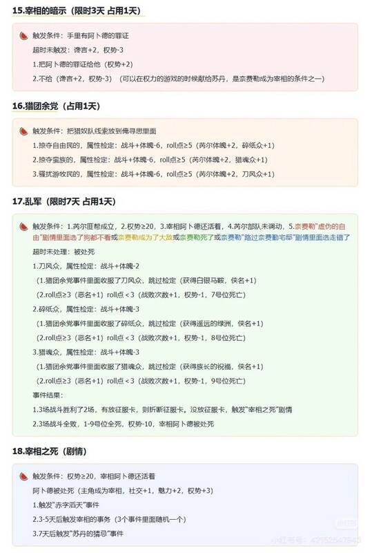 苏丹的游戏相关图片3