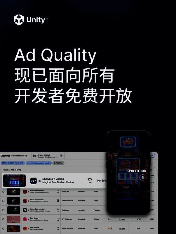 Unity广告质量监测相关图示