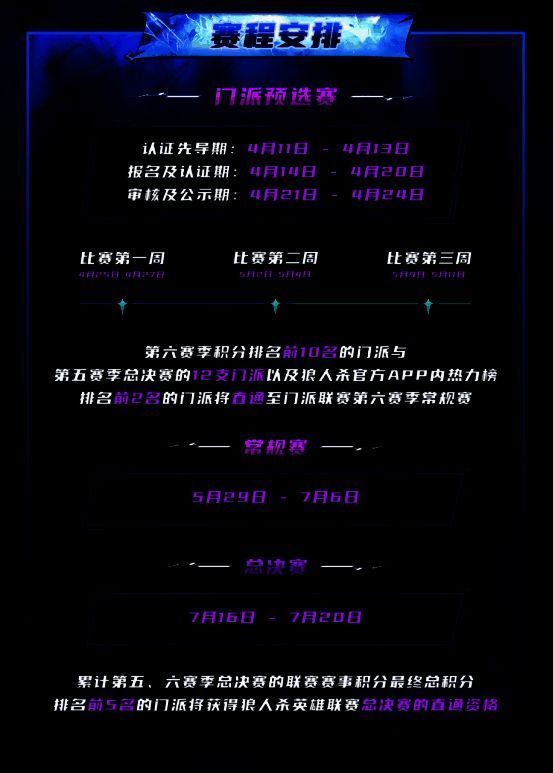 狼人杀门派联赛赛程图