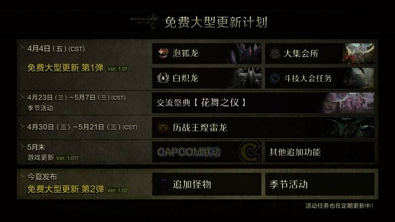 《怪物猎人：荒野》交流祭典【花舞之仪】活动相关画面10