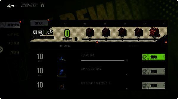 全职觉醒游戏相关配图9