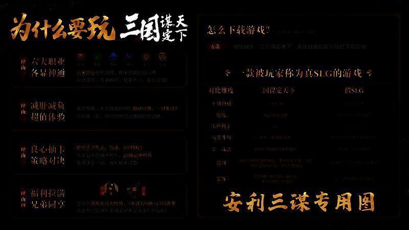 《三国：谋定天下》S7赛季精彩瞬间