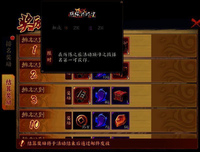 顶峰历练结算奖励相关图片