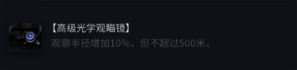 高级光学观瞄镜配件图片