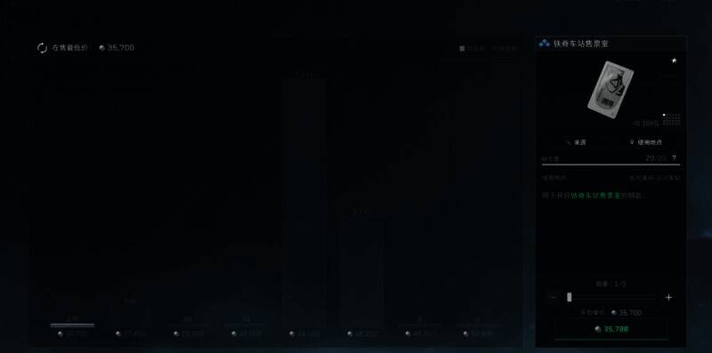 铁脊车站售票室相关画面