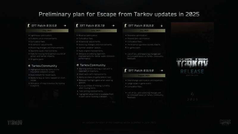 《逃离塔科夫》相关宣传画面1